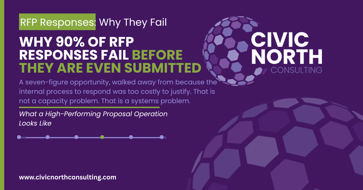 Why 90% of RFP Responses Fail Before They Are Even Submitted